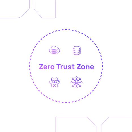 Zero Trust Security Guide for React & Node | Australia